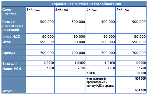 Ксения Збутевич рассылка 22 мая 2013 -2.jpg